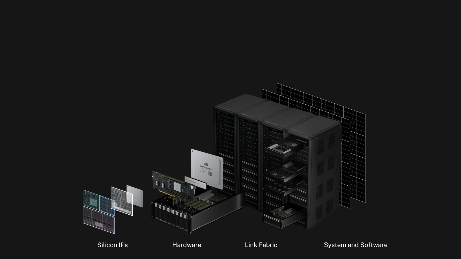 AI Infrastructure Hero