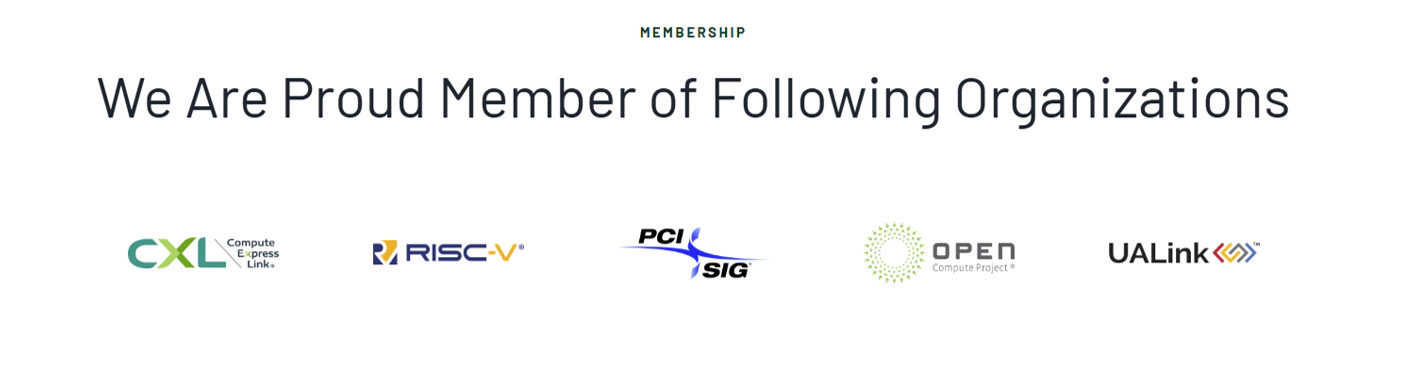 List of Consortia That Panmnesia Currently Participates In.