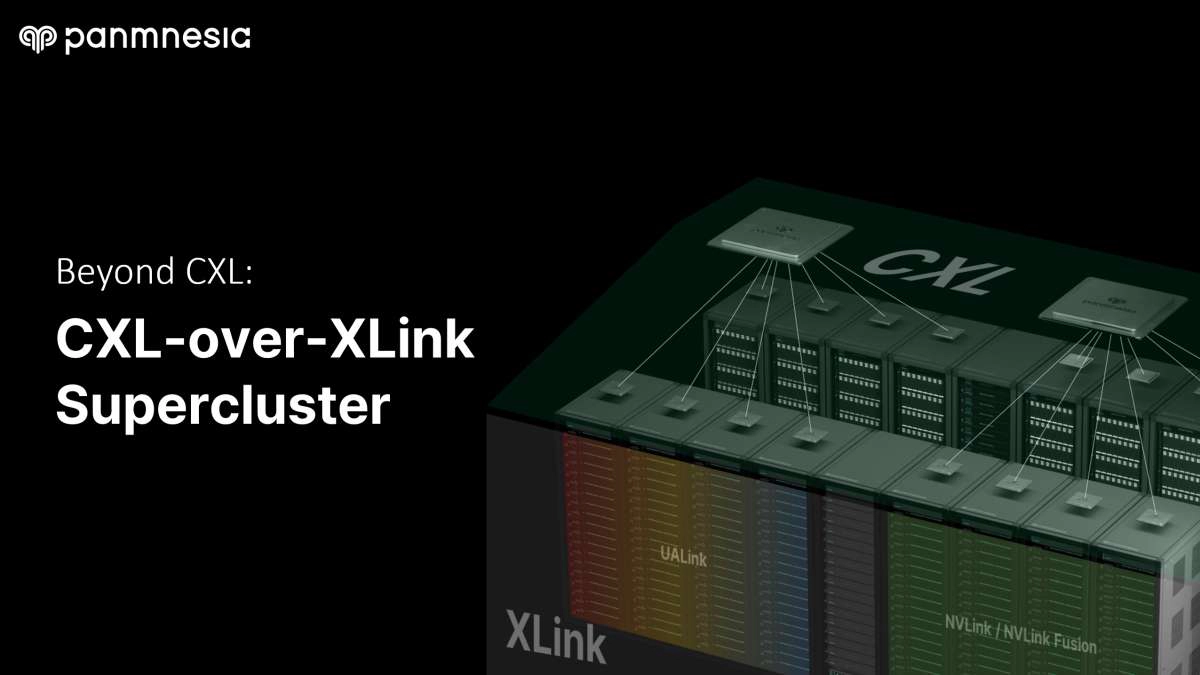 Illustrative Concept of a CXL-over-XLink Supercluster.